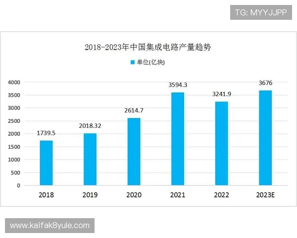 乌兹别克斯坦对阵民主刚果比赛关键数据分析及未来展望报告 乌兹别克斯坦对阵民主刚果比赛关键数据分析及未来展望报告